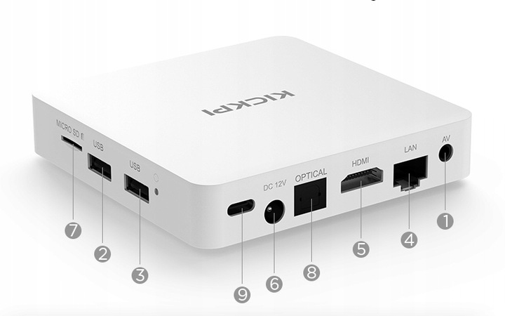 ANDROID SMART TV BOX ODTWARZACZ MULTIMEDIALNY 4K 2/32GB AndroidTV 12