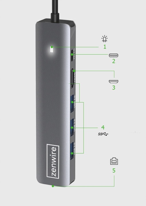 HUB Przejściówka USB-C Adapter 7W1 HDMI 4K USB 3.0 Gigabit Ethernet RJ45 M1