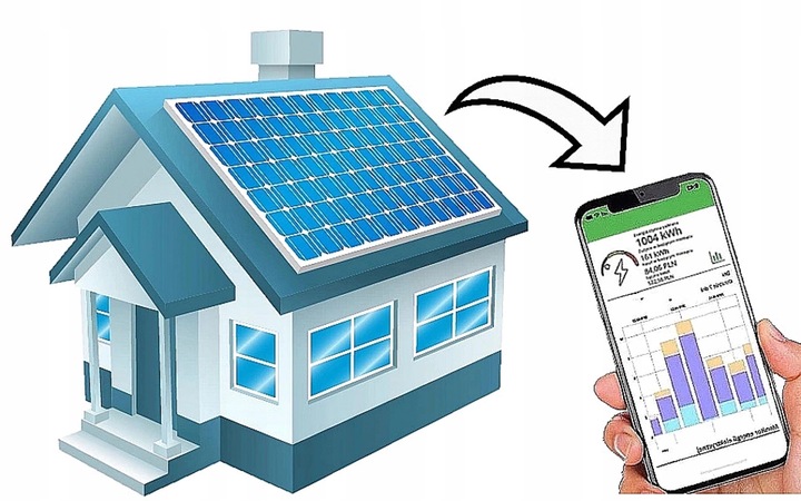 ZAMEL Monitor Licznik Energii Elektrycznej Prądu Wi-Fi 3F+N SUPLA