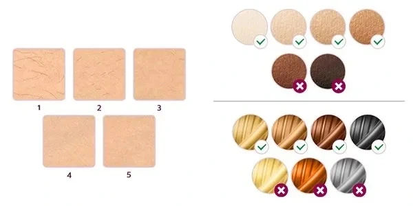 DEPILATOR SC1997/00 IPL PHILIPS