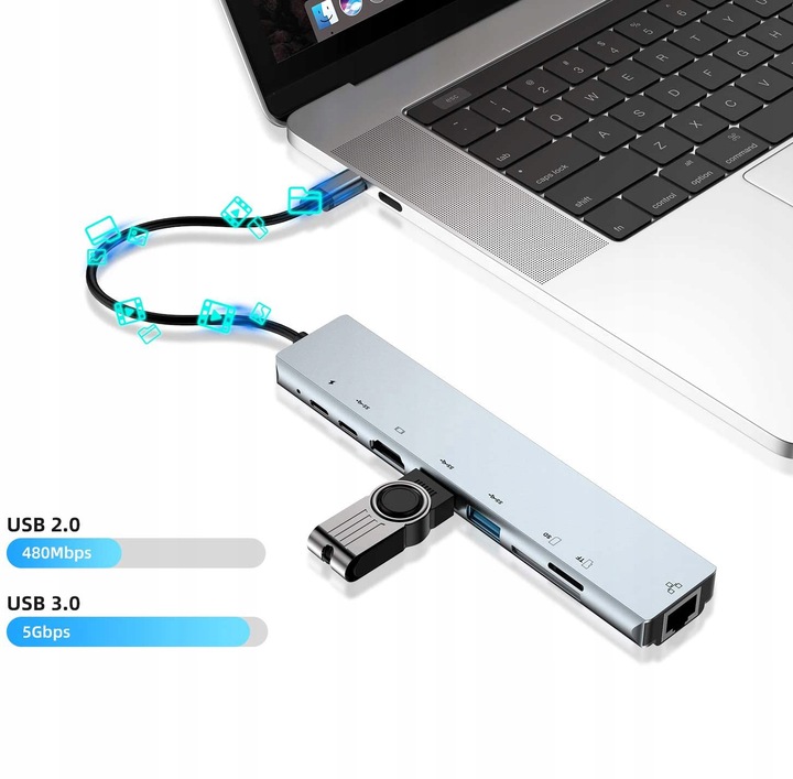 HUB USB-C ADAPTER LAN RJ45 HDMI 4k SD USB 3.0 PD do Laptopa Macbook