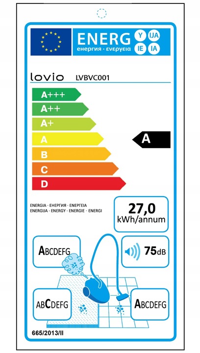 Odkurzacz workowy HEPA TURBOSZCZOTKA CICHY MOCNY 14w1 +3 WORKI 900W LOVIO
