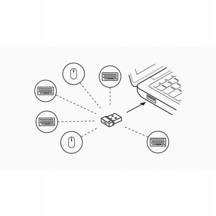 Odbiornik USB Logitech Bolt Odbiornik - Nadajnik