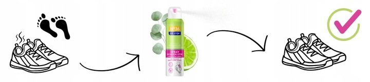 No36 dezodorant spray antyperspirant do stóp butów obuwia mięta limonka x5