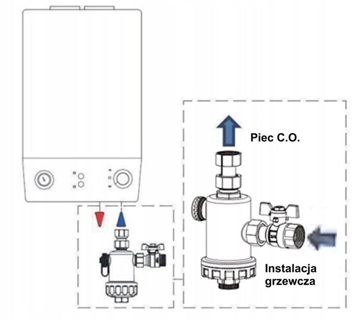 X-HOME FILTR MAGNETYCZNY 3/4" DN20 SEPARATOR ZANIECZYSZCZEŃ ODMULNIK C.O.