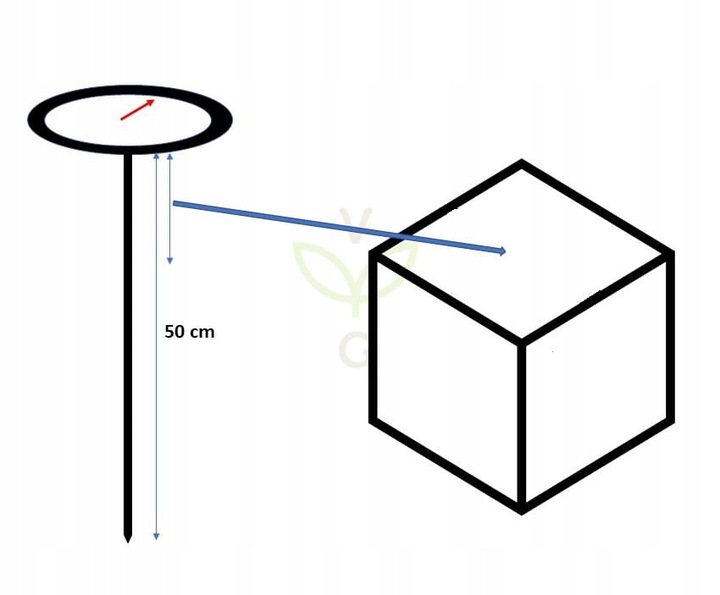 TERMOMETR DO KOMPOSTU 50 CM SZTYCA!