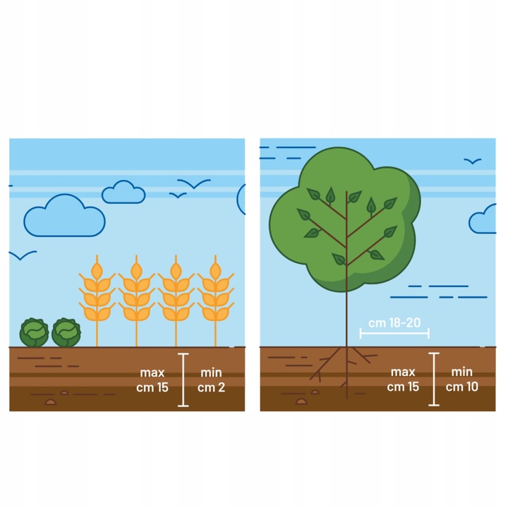 Obornik granulowany bydlęcy koński kurzy 25 kg BIO