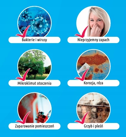 2x Pochłaniacz Wilgoci Humiless + 10 wkładów 250g