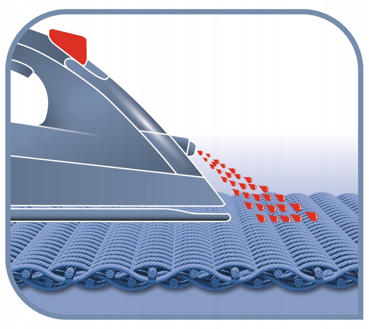 ŻELAZKO TEFAL PAROWE 1800W 80g/min CERAMICZNA STOPA SYSTEM ANITCALC