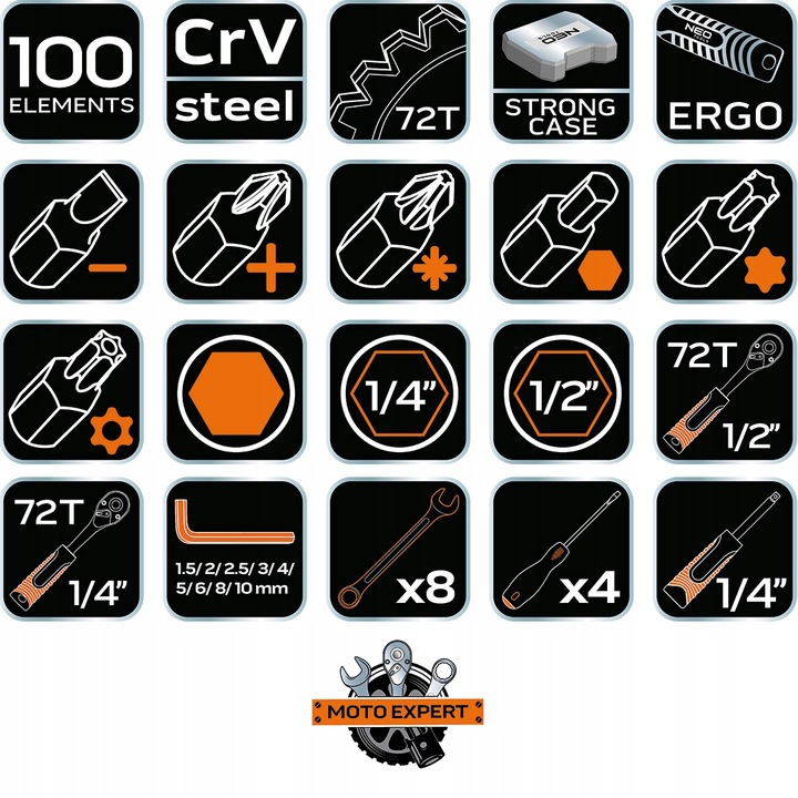 NEO TOOLS Zestaw Kluczy Nasadowych 100 el. 1/2" 1/4" Klucze Płasko Oczkowe