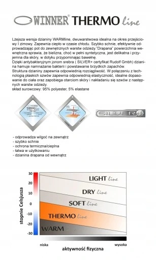 TERMOAKTYWNA KOMINIARKA NARCIARSKA Ocieplana damska męska Pod Kask L / XL