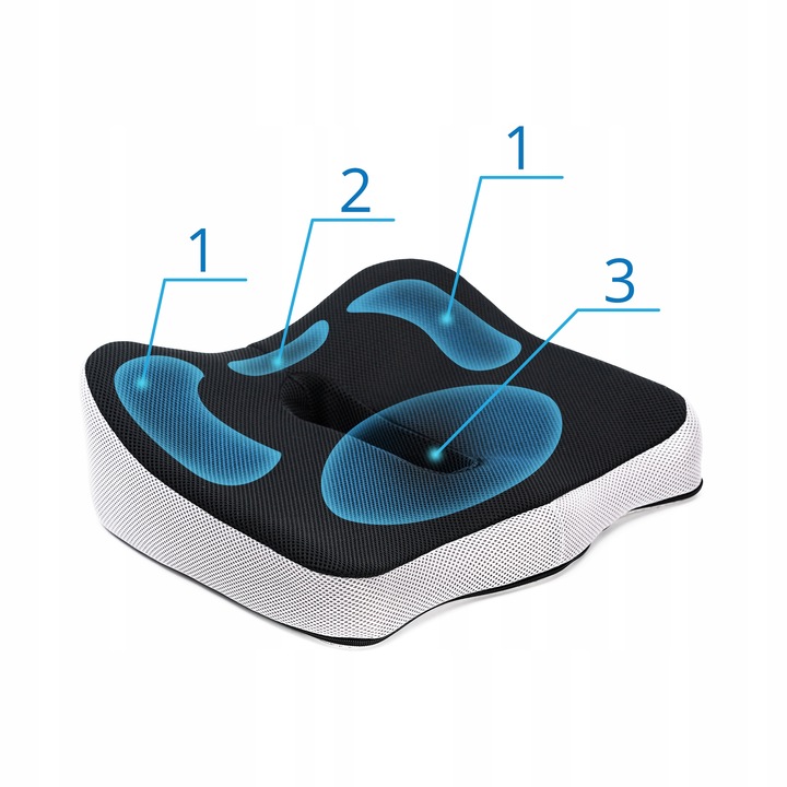 Poduszka Ortopedyczna Do Siedzenia