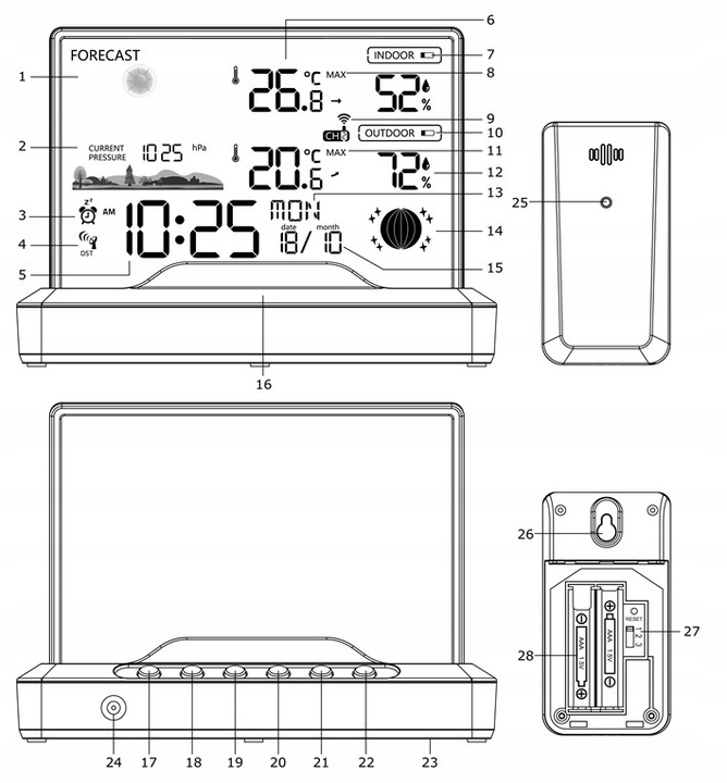 STACJA POGODY METEO BEZPRZEWODOWA POGODOWA TERMOMETR HIGROMETR