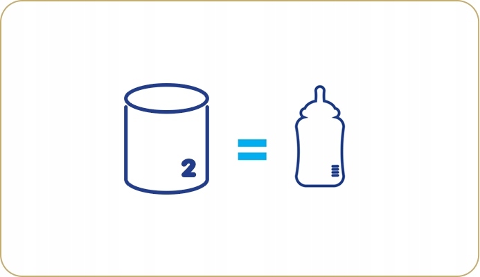 BEBIKO PRO+ 2 MLEKO NASTĘPNE PO 6m+ 700g