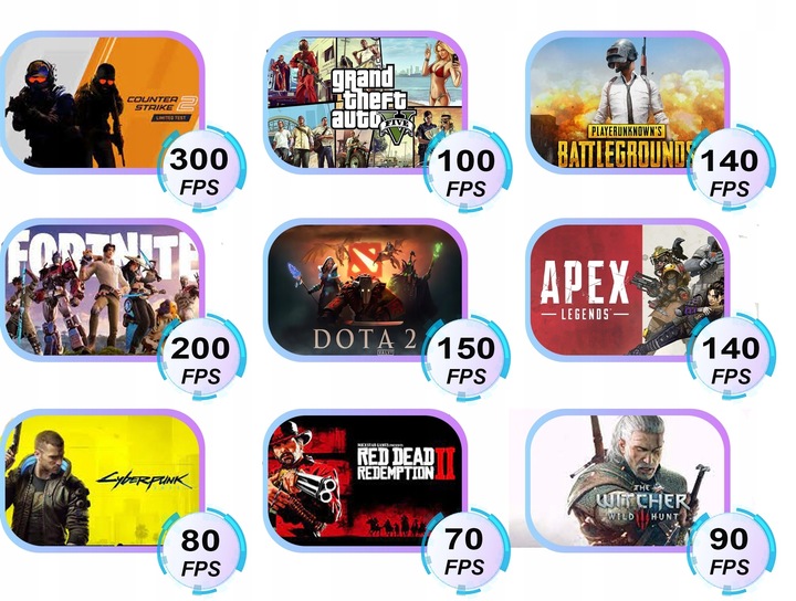 KOMPUTER Gamer Master RYZEN 7 32GB RTX 4060 8GB 32GB 1TB SSD M.2.