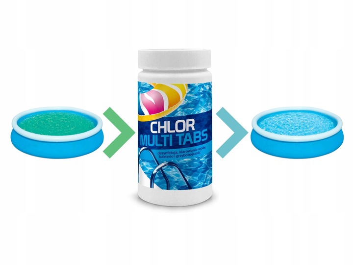 CHLOR MULTI TABLETKI DO BASENU BLUE WATER 10W1