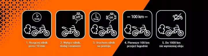 Regenerator silników motocyklowych Ceramizer CM 4 ml