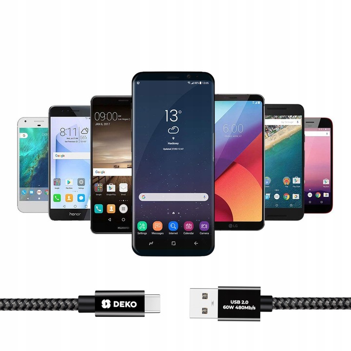 KABEL USB C SZYBKIE ŁADOWANIE DO SAMSUNG ANDROID AUTO DEKO KRÓTKI 0.5M 60W