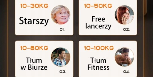 REGULOWANY INTELIGENTNY ŚCISKACZ Z LICZNIKIEM