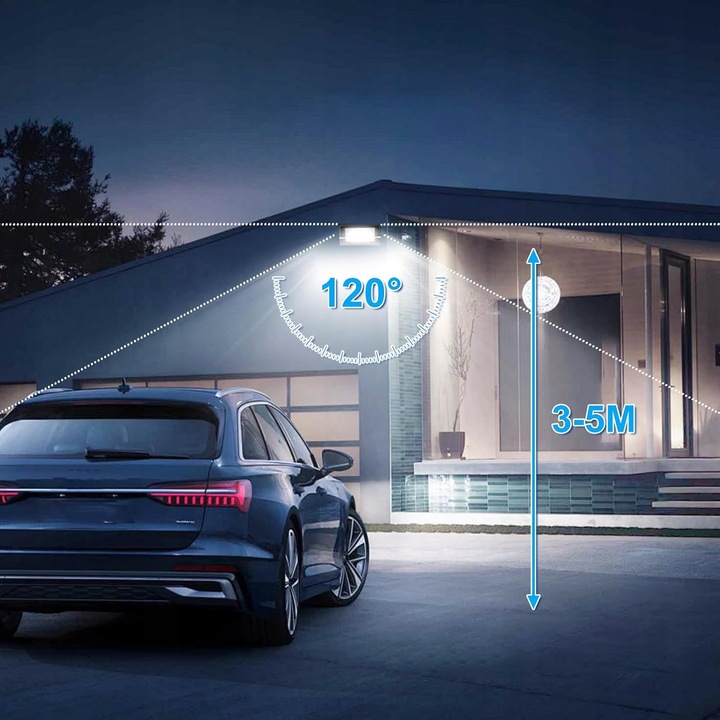 Halogen LED z Czujnikiem Ruchu Zmierzchu Naświetlacz 20W IP65