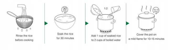 Ryż basmati Mahmood Rice 4,5 kg