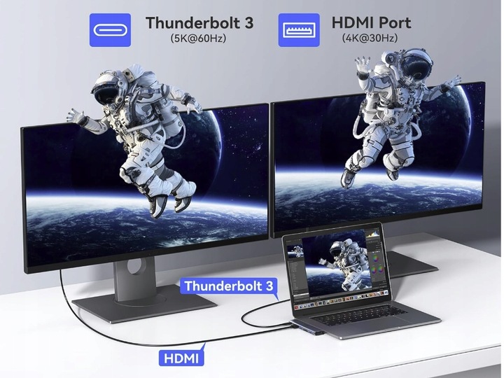 4Apple_pl HUB Thunderbolt 3 4 HDMI 4K USB do najnowszych MacBooków M1 M2 M3