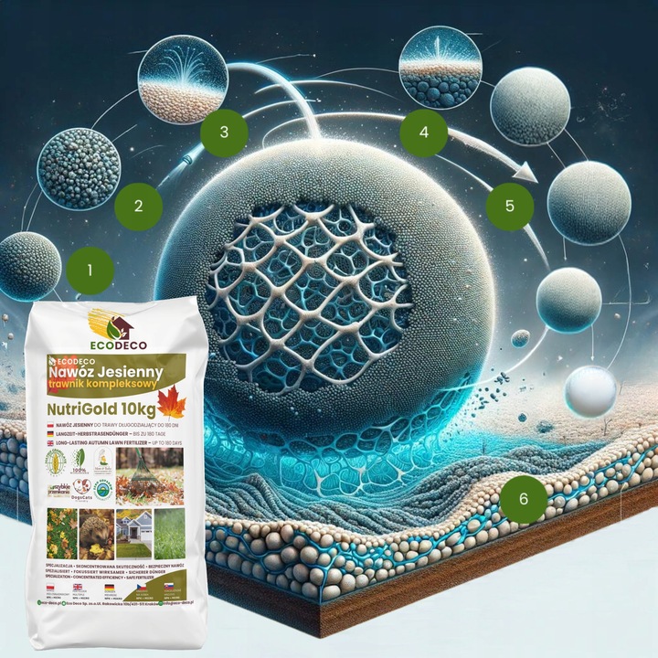Nawóz Jesienny do Trawy trawnika 10 kg wieloskładnikowy granulowany