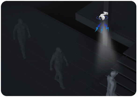 Zestaw Monitoringu WiFi EZVIZ C8C 2K+ 4MP x2 Detekcja Rejestrator 8 Kanałów