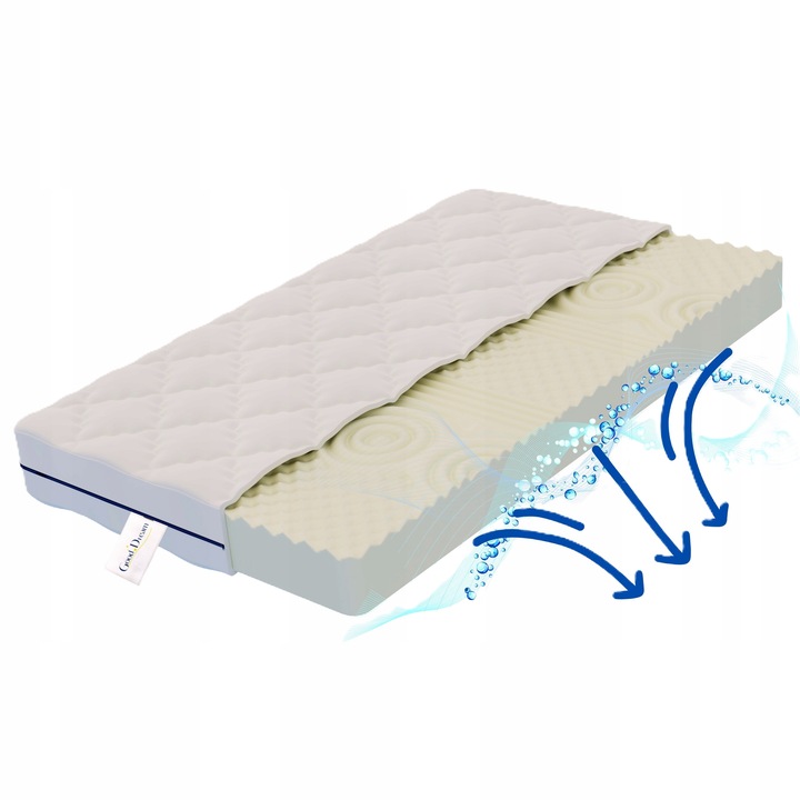 Materac strefowy 120x200 profilowany 7 stref komfortu masujący z