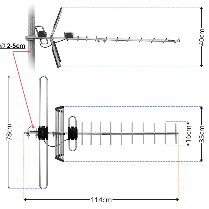 Antena do TV naziemnej zewnętrzna DVB-T2 MUX-8 4K LTE kierunkowa COMBO