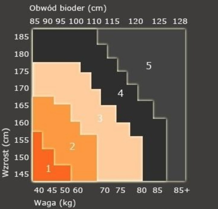 5x Rajstopy LYCRA bez wzorów Cieliste Gładkie MORAJ NATURAL r.5