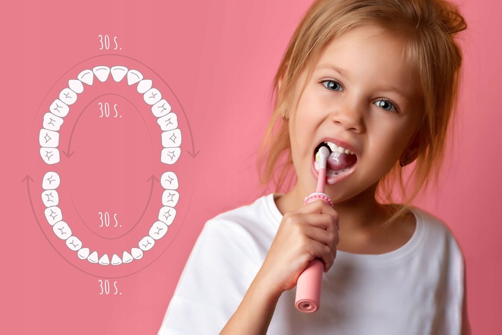 Szczoteczka dla dzieci soniczna do zębów Teesa Sonic Junior