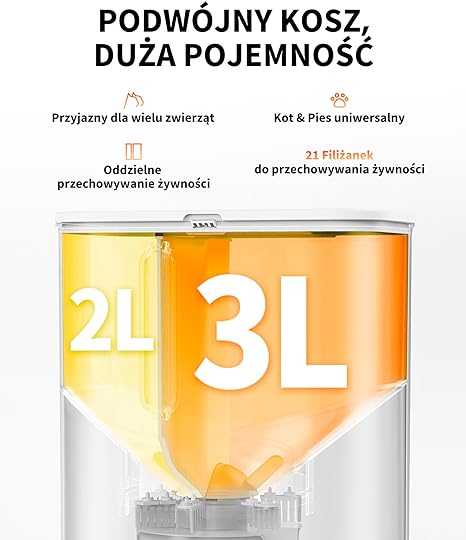 Podajnik do Karmy Automatyczny z Kamerą 1080P HD 5 litrów