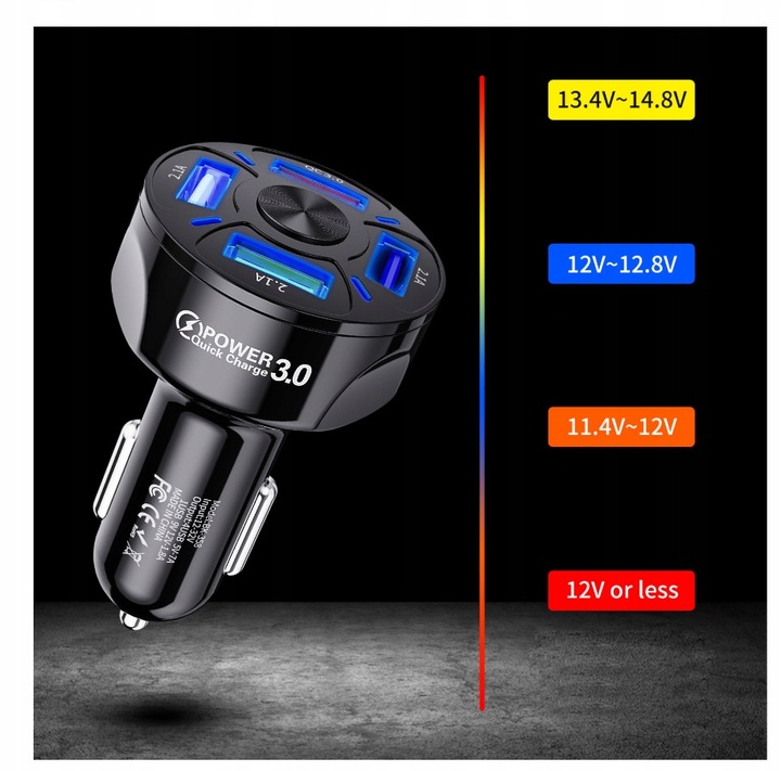 MOCNA SZYBKA ŁADOWARKA SAMOCHODOWA 4x USB PD QC 3.0 DO TELEFONU + KABEL