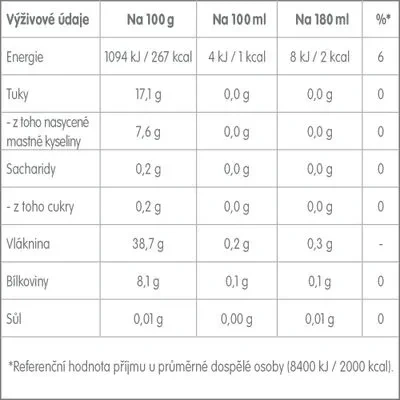 Kapsułki Nescafe Dolce Gusto Grande Intenso 16szt