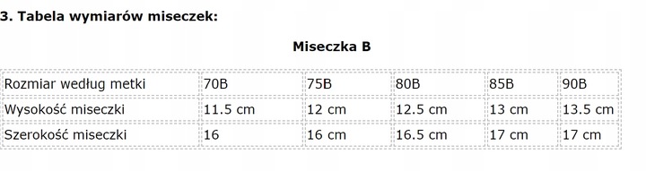 Biustonosz koronkowy stanik usztywniany zbierający z fiszbinami 90C kolory