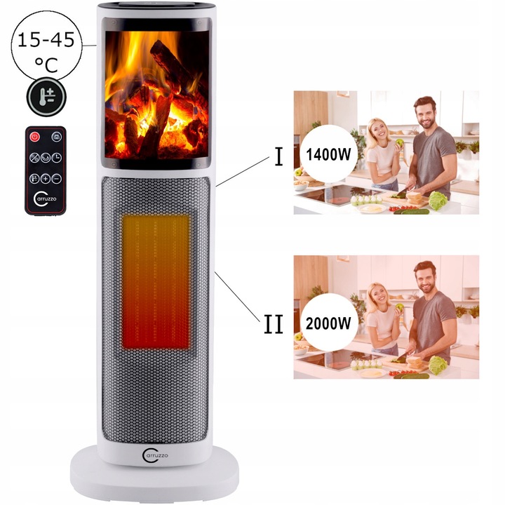 GRZEJNIK ELEKTRYCZNY FARELKA domowy łazienkowy TERMOWENTYLATOR TERMOSTATEM