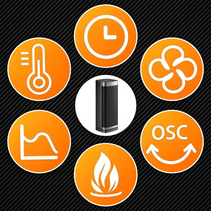 TERMOWENTYLATOR GRZEJNIK ELEKTRYCZNY KOLUMNOWY FARELKA CICHY 2000W +