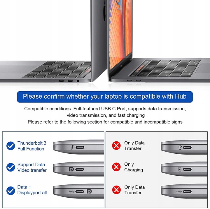 Adapter HUB USB C 8w1 DUAL Screen Stacja dokująca