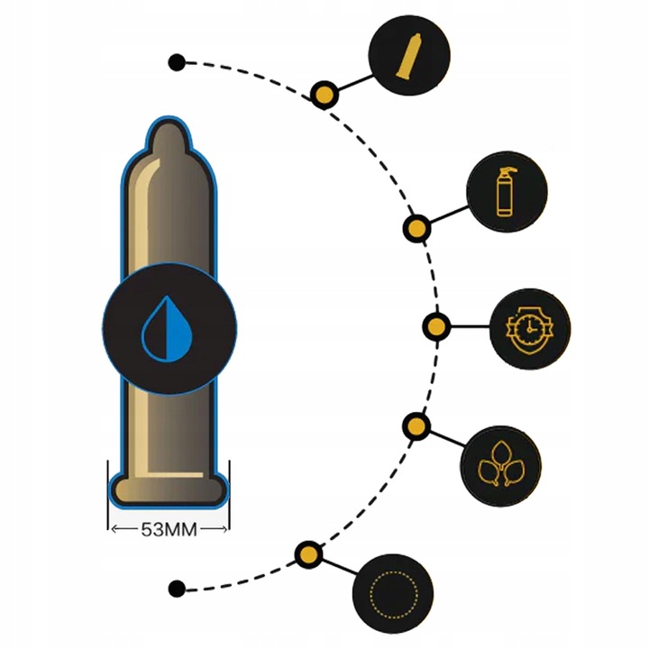 Prezerwatywy SKYN EXTRA LUBRICATED dodatkowo NAWILŻANE nielateksowe 24