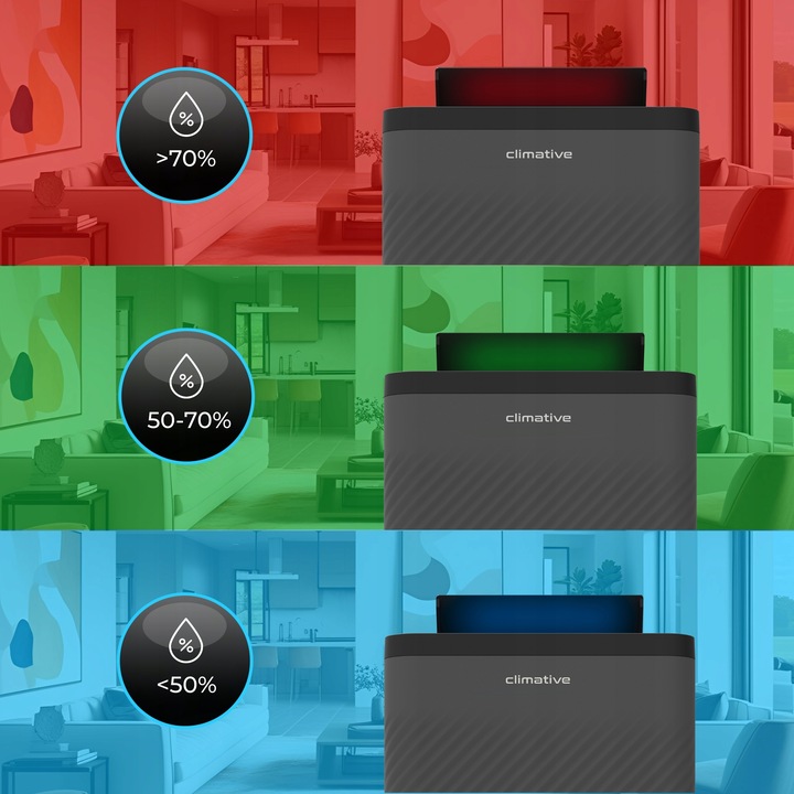 Osuszacz powietrza 12l Nexi pochłaniacz wilgoci 2w1 UV ION WiFi HEPA