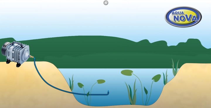 AN N-ACO-60 Napowietrzacz do oczka 3600L/H 32W