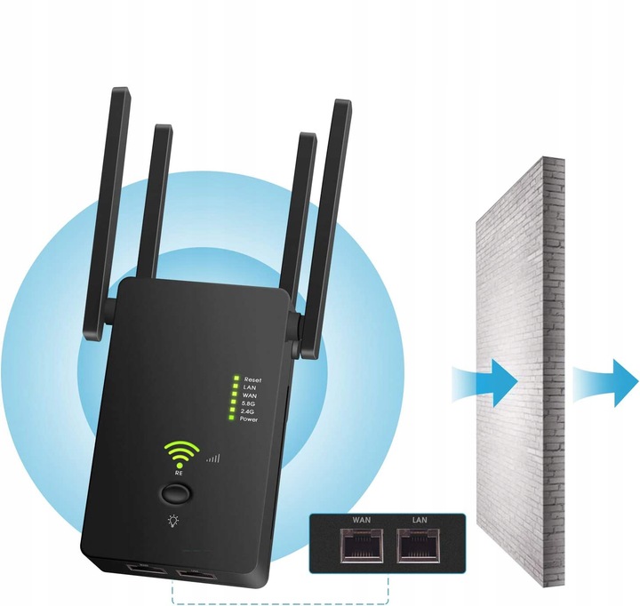 WZMACNIACZ SYGNAŁU WI-FI MOCNY REPEATER 1200MB/S 2.4GGHZ 5GHZ DWUZAKRESOWY