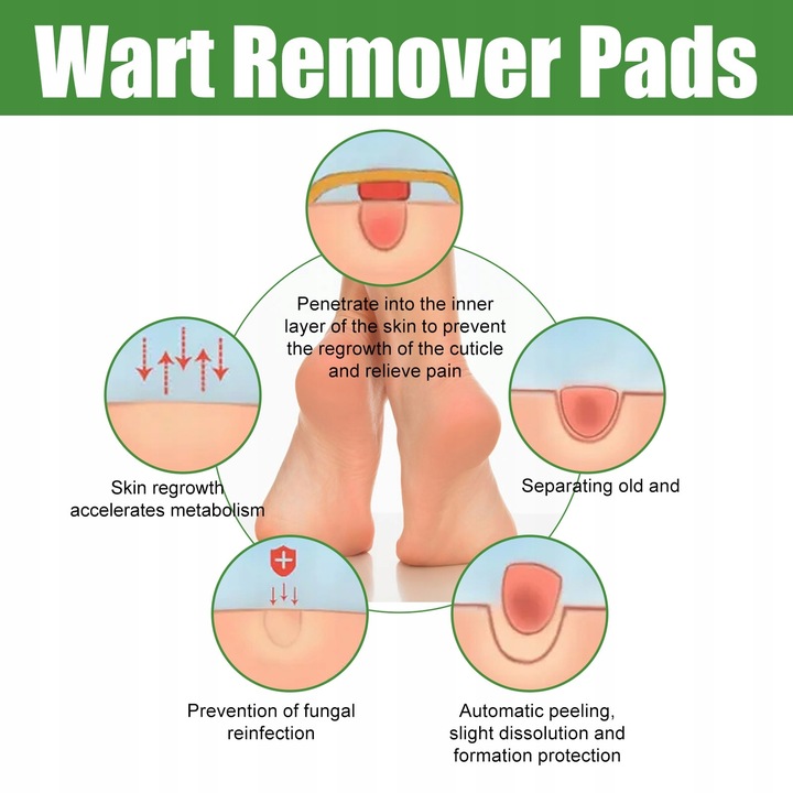 Plastry Usuwające Kurzajki na odciski 30szt