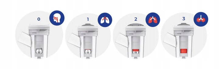 INHALATOR NEBULIZATOR RF7 DLA DZIECI FLAEM NEBULAIR+ 2MASKI CERTYFIKAT TUV