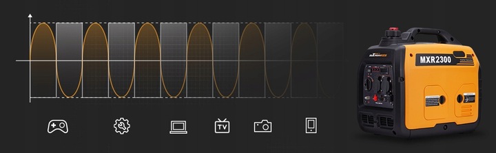2.3KW Przenośny generator inwerterowy Maxpeedingrods 18.5kg cicha