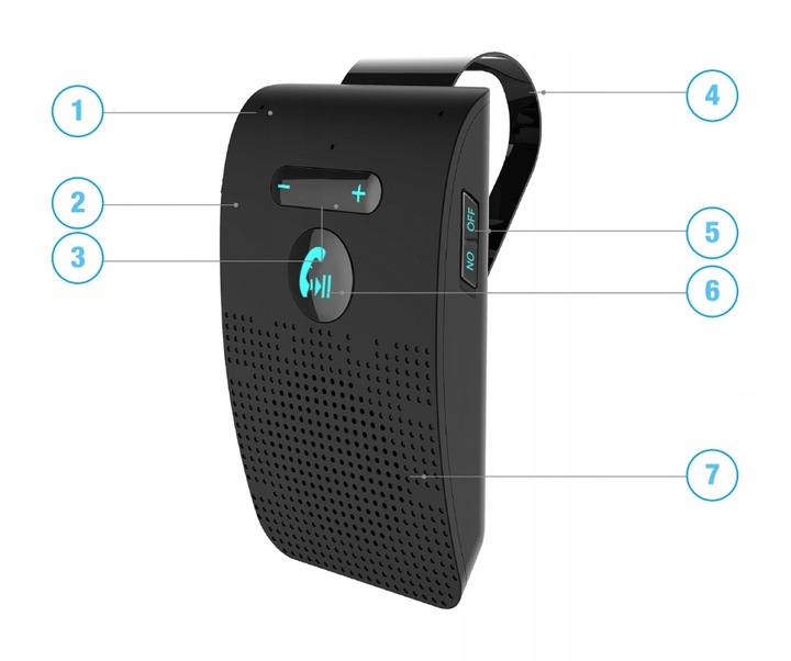 ZESTAW GŁOŚNOMÓWIĄCY PO POLSKU DO SAMOCHODU BEZPRZEWODOWY BLUETOOTH 5.0 B7R