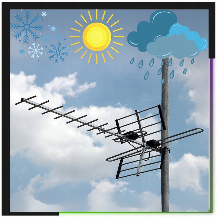 Antena do TV naziemnej zewnętrzna DVB-T2 MUX-8 4K LTE kierunkowa COMBO