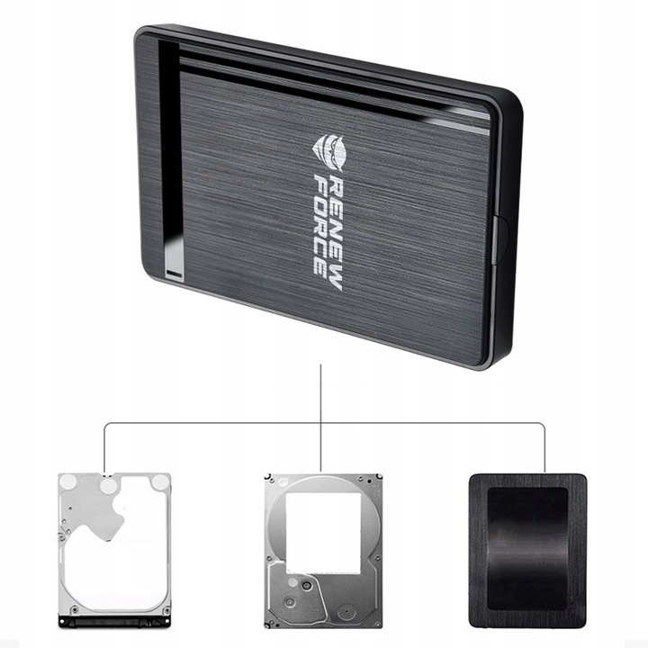 Kieszeń Na Dysk HDD Obudowa Dysku Twardego SSD 2,5'' SATA do 5 Gbps USB 3.0