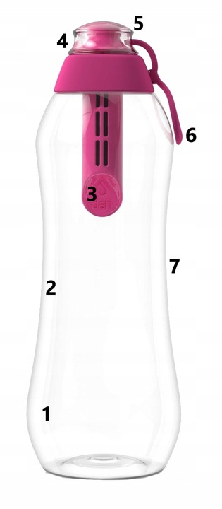 Butelka filtrująca + 2 filtry Dafi 0,7 L Różowa